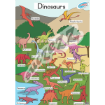 DINOSAURS - POSTER     